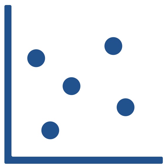scatterplot icon